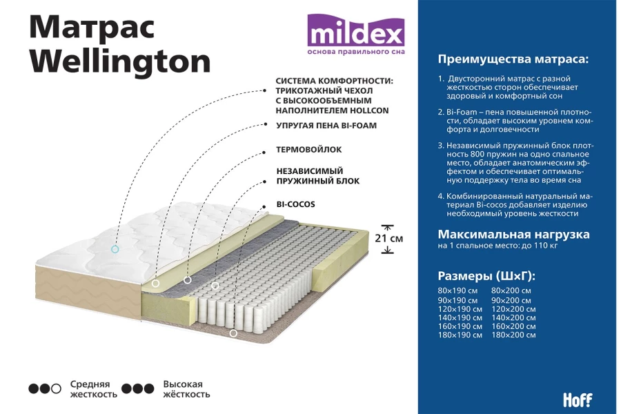 Матрас mildex wellington 160х200