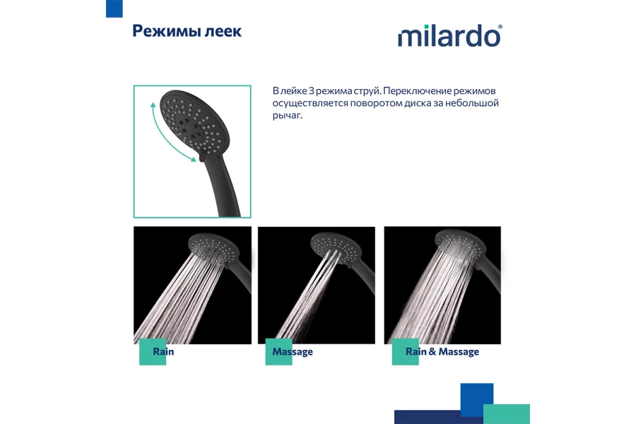 Смеситель для ванны MILARDO Rora (изображение №6)