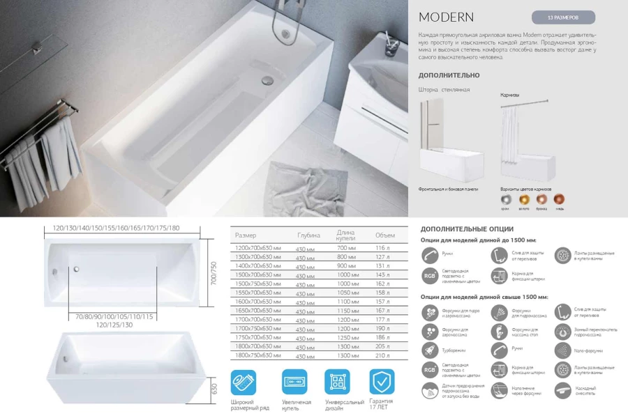 Ванна Modern 160x70 см (изображение №3)