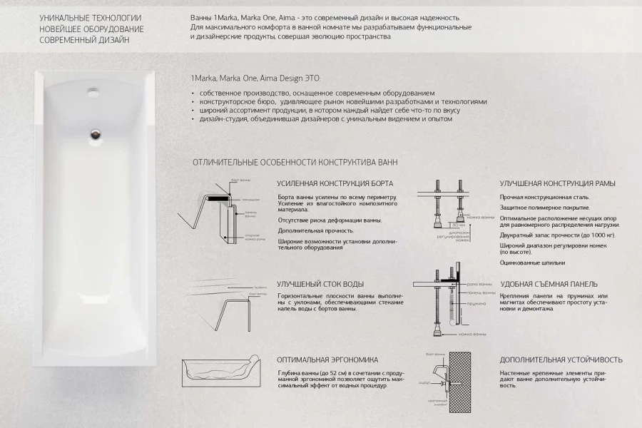 Ванна Modern 160x70 см (изображение №4)