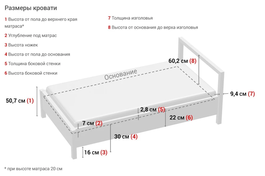 Каркас кровати Соренто (изображение №13)