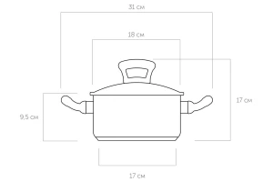Второе фото. Кастрюля с крышкой NADOBA Vikki