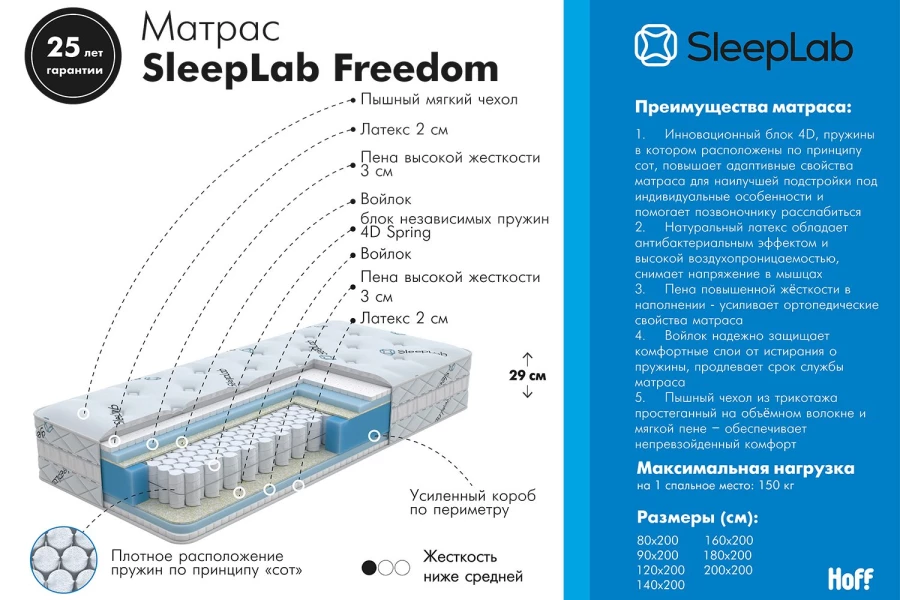 Матрас SLEEPLAB Freedom (изображение №2)