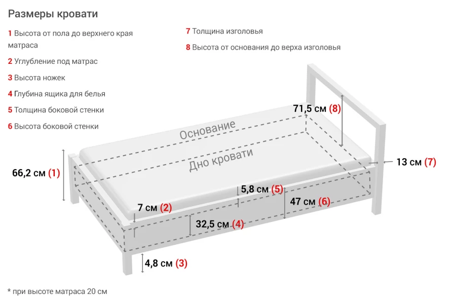 Кровать с подъёмным механизмом Корсика (изображение №9)