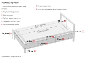 Кровать с подъёмным механизмом правосторонняя Маэстро