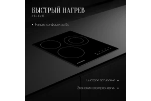 Второе фото. Электрическая панель Ecs 402