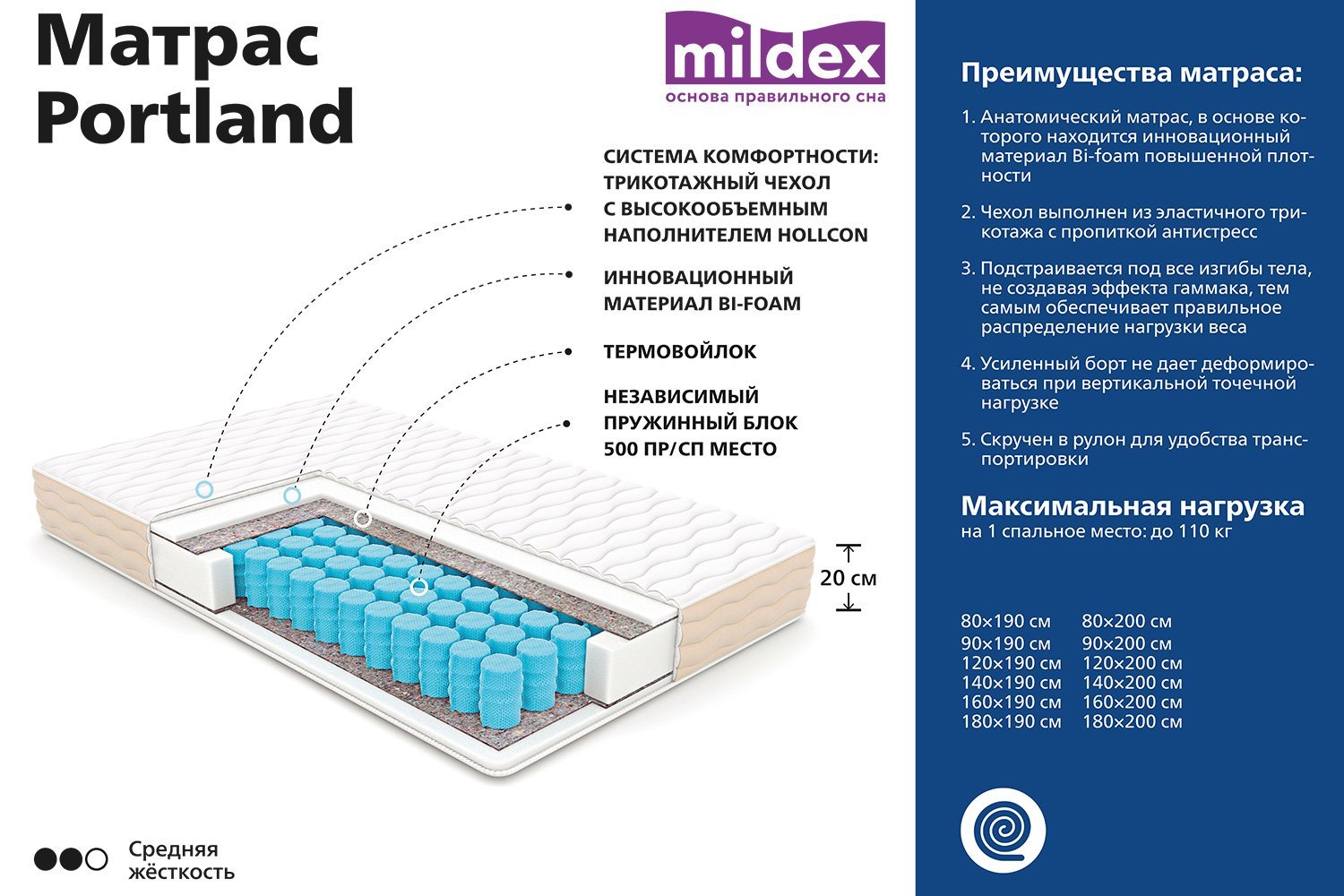 Матрас mildex avila