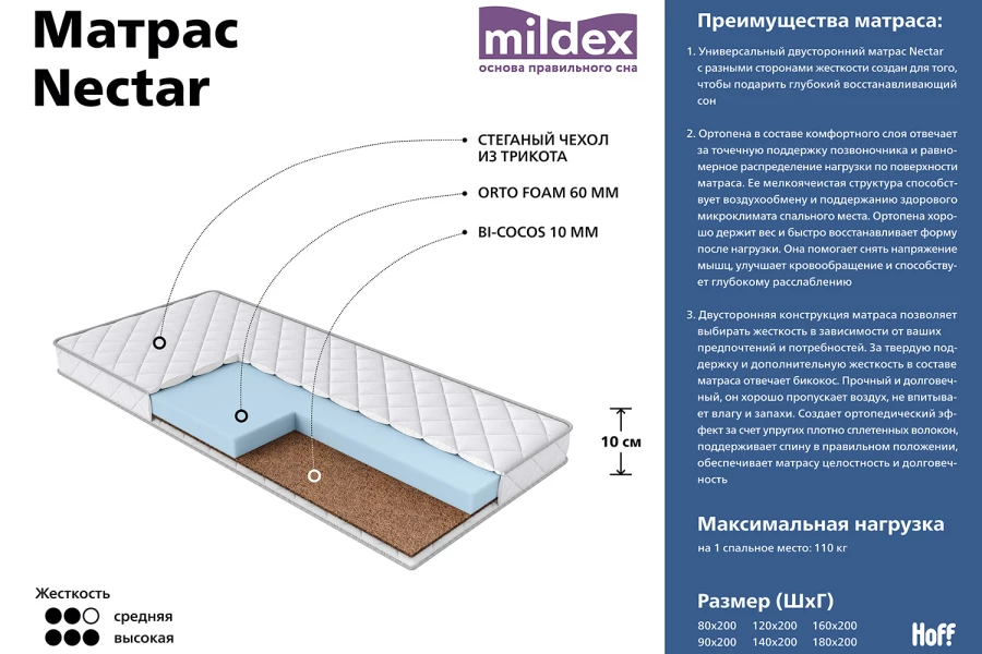 Матрас MILDEX Nectar (изображение №2)