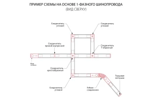 Второе фото. Шинопровод встраиваемый Slim Magnetic
