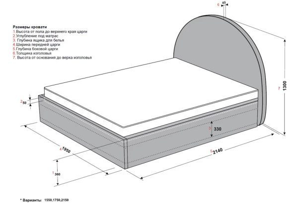 Кровать с подъёмным механизмом Элегия (изображение №4)