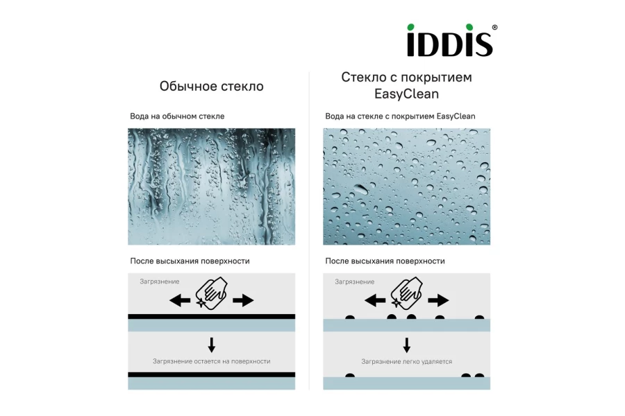 Боковая панель настенная IDDIS Slide (изображение №2)