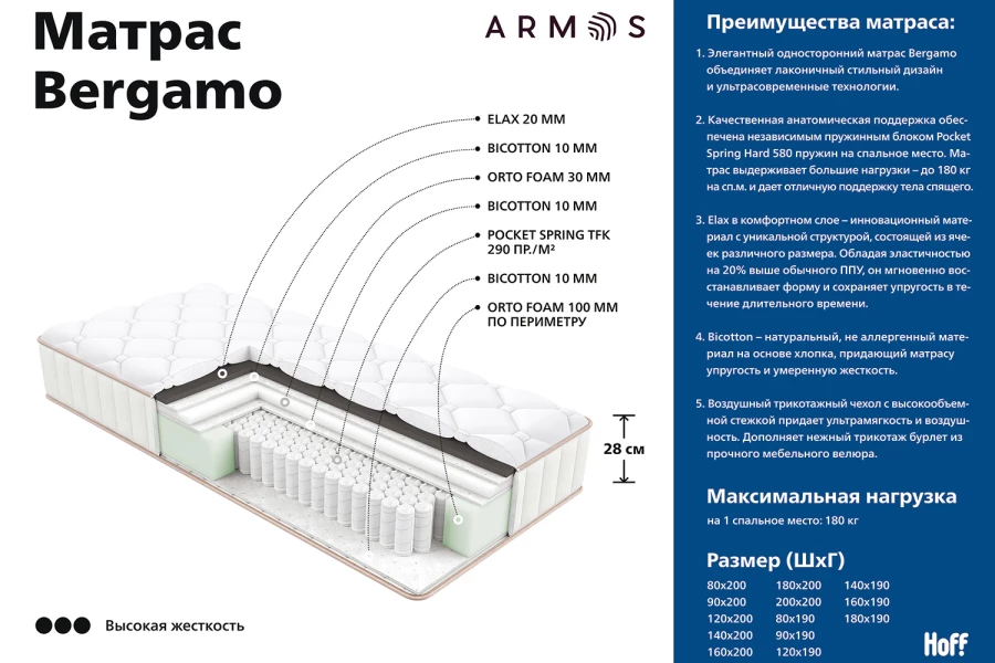 Матрас пружинный Bergamo (изображение №2)