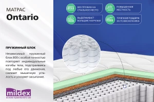 Матрас пружинный MILDEX Ontario