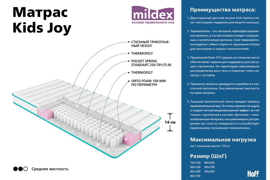 Матрас пружинный MILDEX Kids Joy (изображение №19)