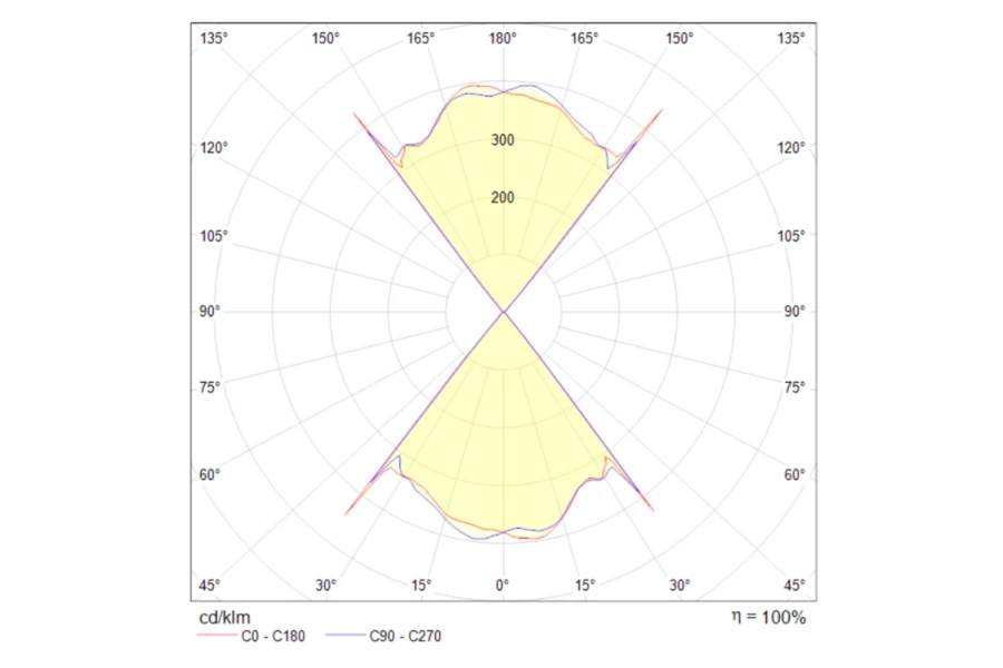 Бра LED MAYTONI Ceiling & Wall Lens 5 кв.м (изображение №4)