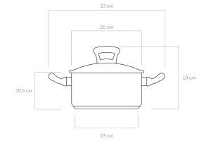 Второе фото. Кастрюля с крышкой NADOBA Vikki