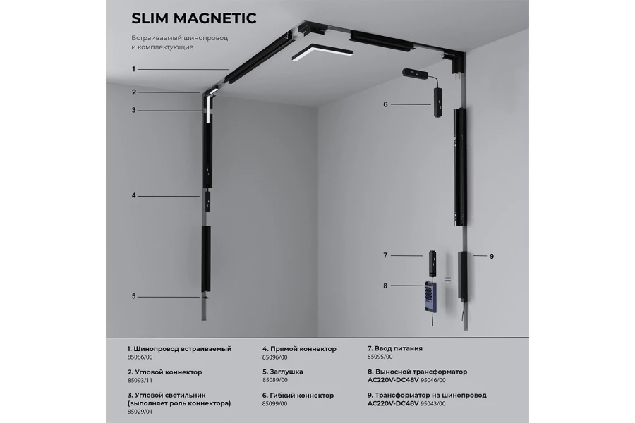 Шинопровод встраиваемый Slim Magnetic (изображение №2)