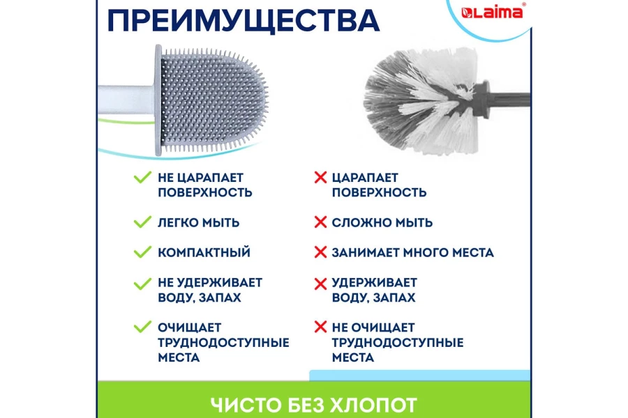Ёршик для унитаза напольный Flat type (изображение №4)
