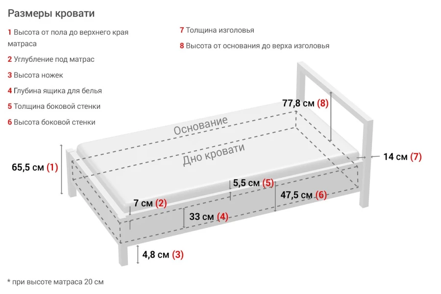 Кровать с подъёмным механизмом Бруно (изображение №6)