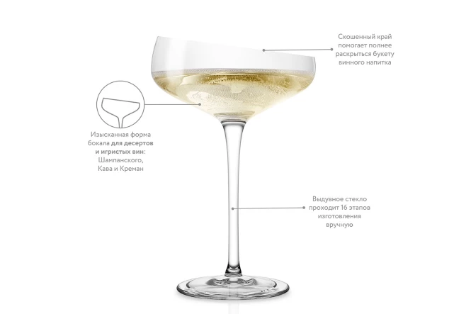Бокал-креманка Eva solo Champagne Coupe (изображение №3)