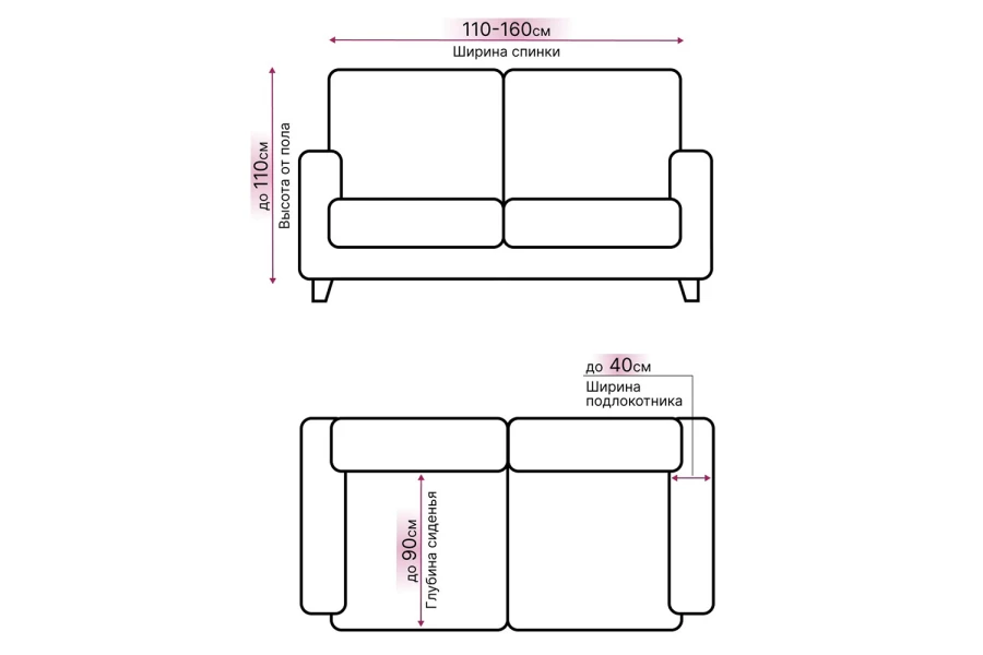 Чехлы на 5 местный диван