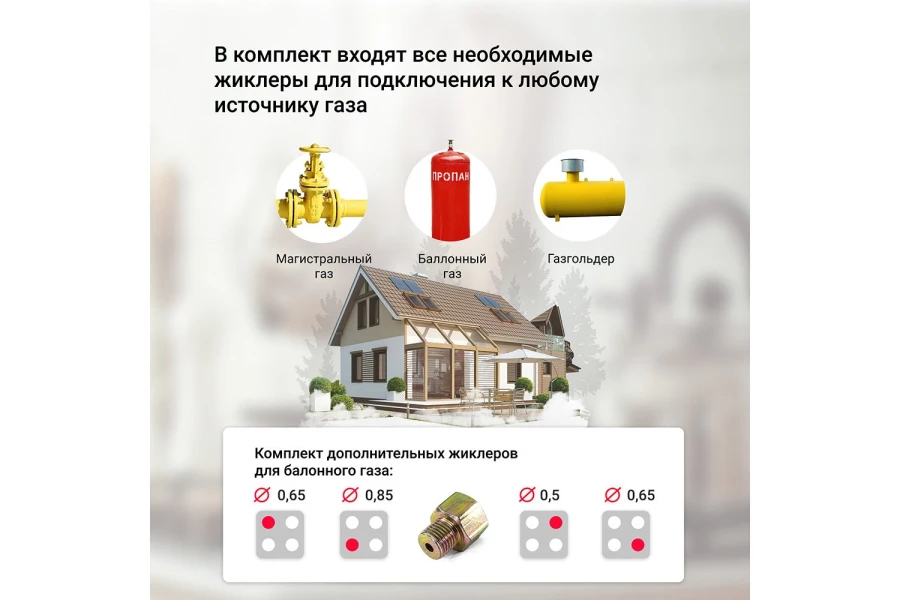 Газовая варочная панель SIMFER H60Q40R471 (изображение №9)