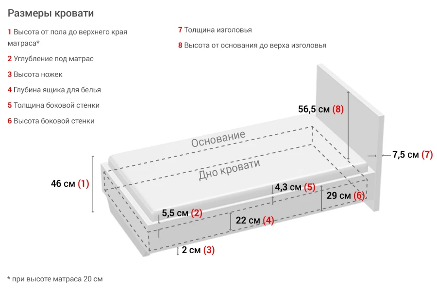 Кровать с подъёмным механизмом Тиволи (изображение №7)