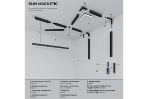 Второе фото. Трековый светильник Slim Magnetic L02