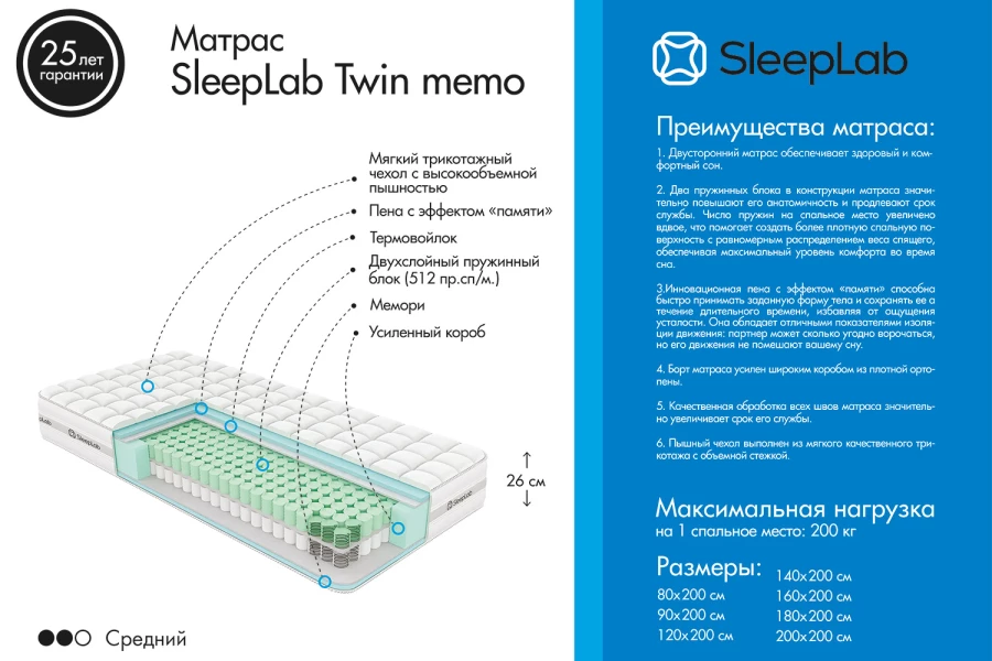 Матрас SLEEPLAB Twin Memo (изображение №2)