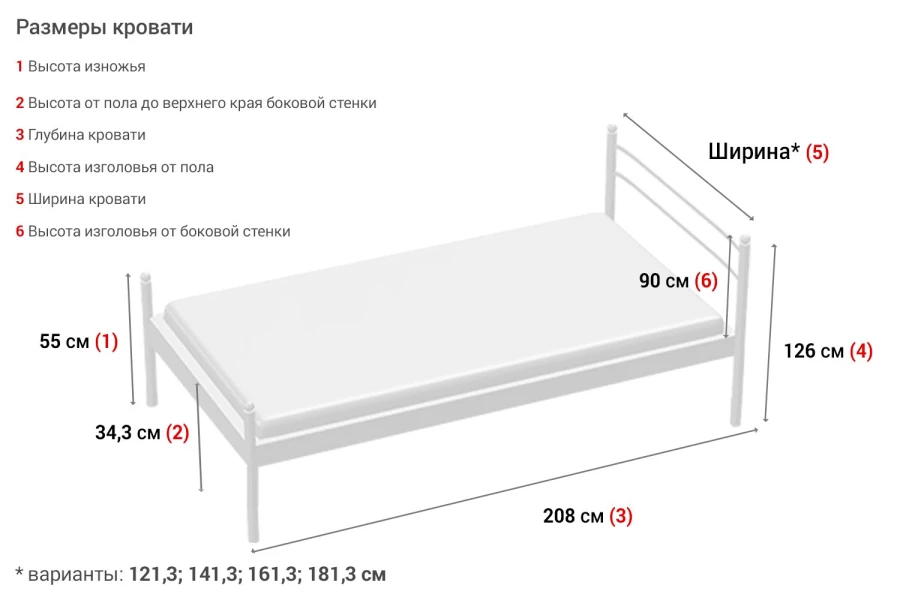 Кровать без подъёмного механизма Нега (изображение №9)