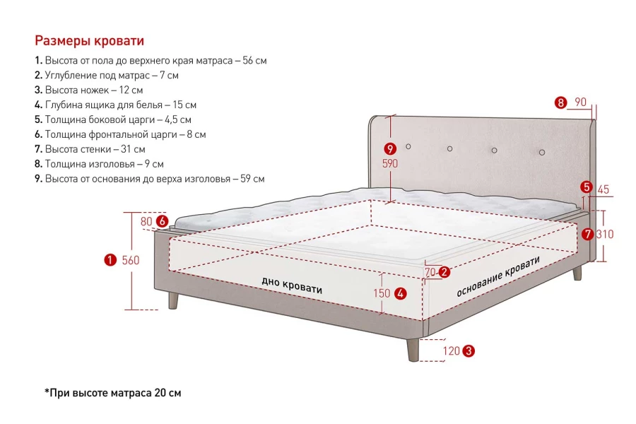Каркас кровати SCANDICA Rossy (изображение №4)