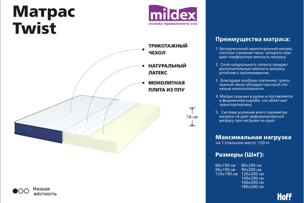 Что значит матрас низкой жесткости