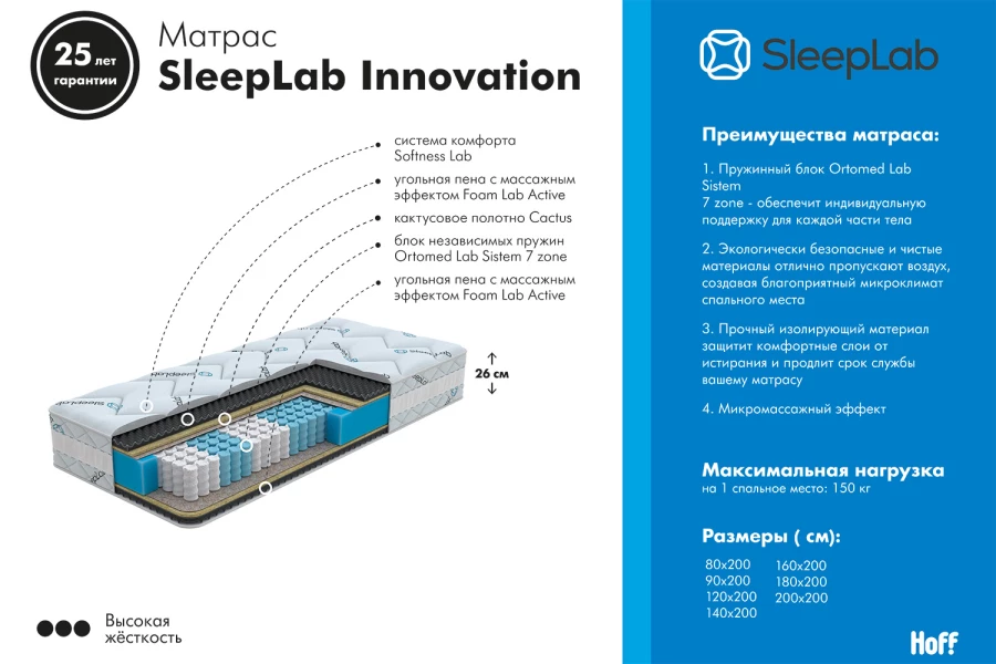 Матрас SLEEPLAB Innovation (изображение №3)