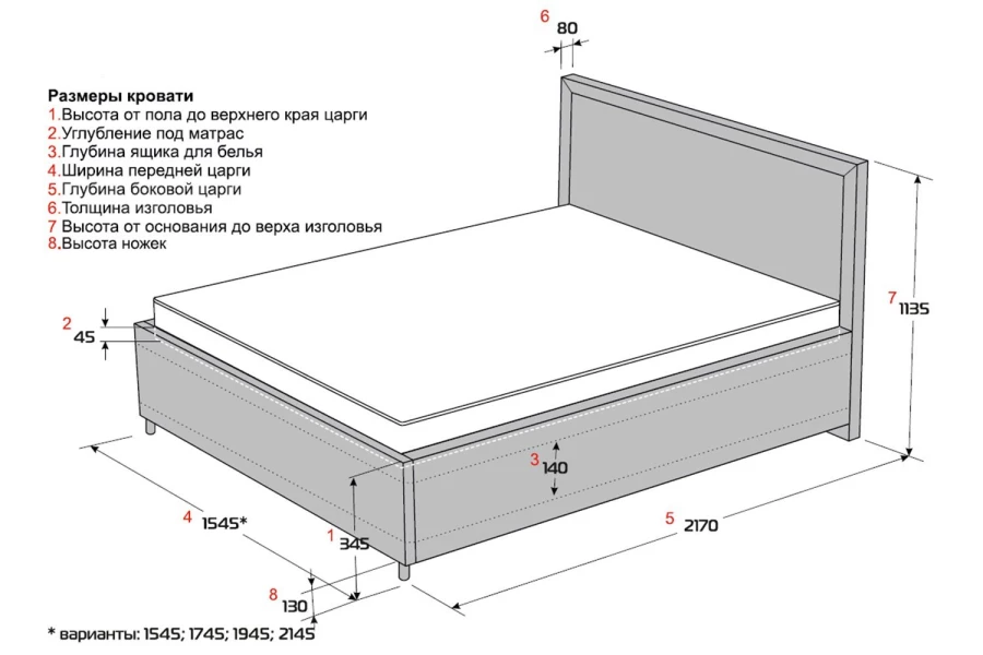 Кровать с подъёмным механизмом Абель (изображение №5)