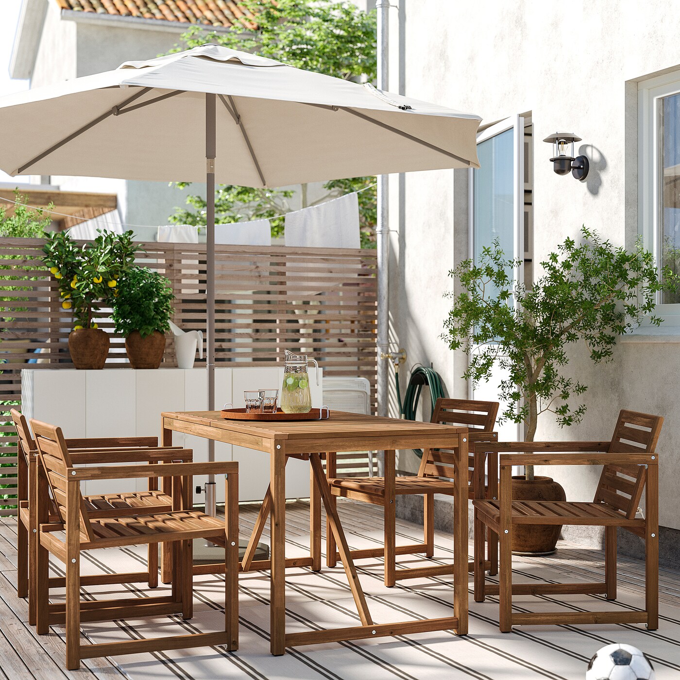 Ikea outdoor deals patio dining sets