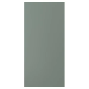 NICKEBO Защитная панель ИКЕА