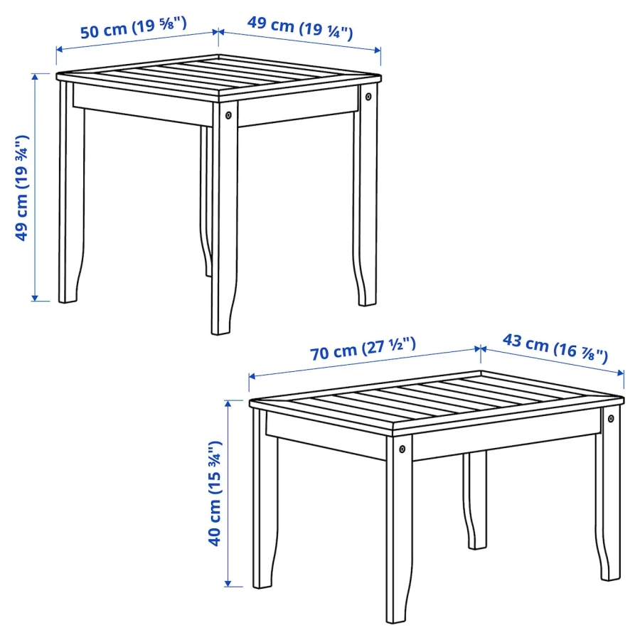 Комплект столов, 2 шт. - IKEA ИКЕА ÖRSKÄR, темно-серый (изображение №5)