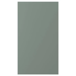 NICKEBO Передняя панель для посудомоечной машины ИКЕА