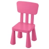 Стул детский - IKEA MAMMUT/МАММУТ ИКЕА, 67х39 см, розовый