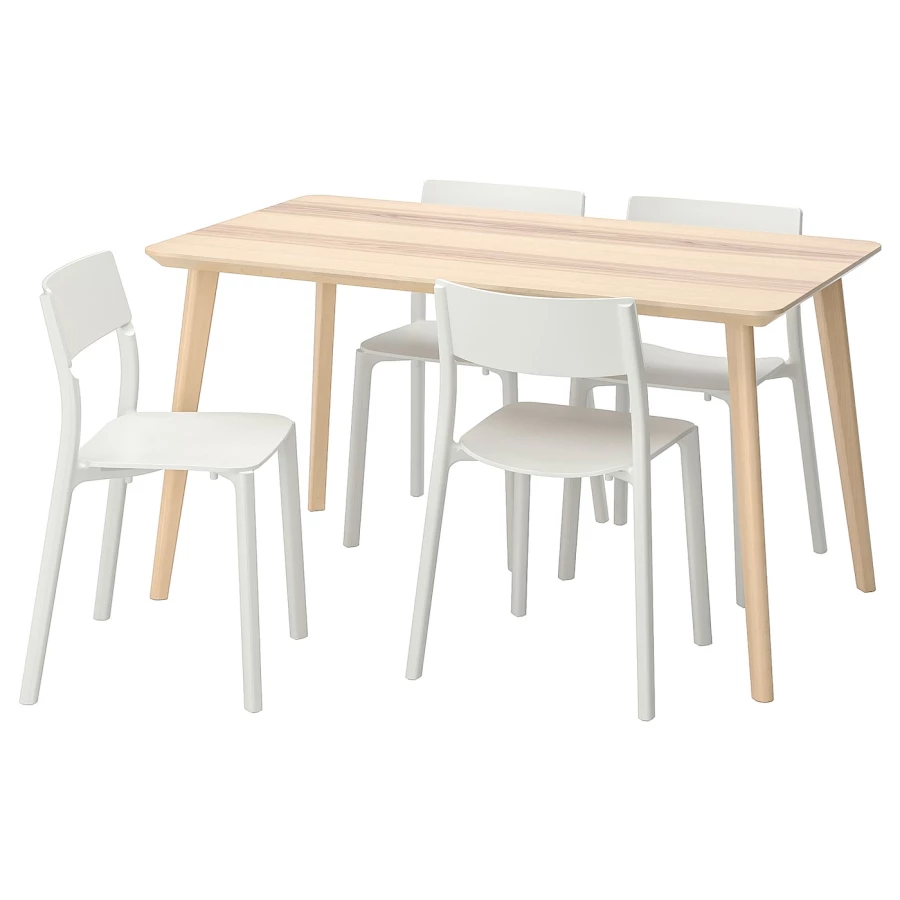 Кухонные столы - LISABO/JANINGE IKEA/ЛИСАБО/ЙАНИНГЕ ИКЕА, 140х78х74 см, бежевый (изображение №1)