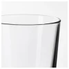 IKEA 365+ набор кружек ИКЕА (изображение №2)