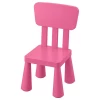 Стул детский - IKEA MAMMUT, 67х39 см, розовый, ИКЕА