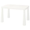 Стол детский - IKEA MAMMUT, 77x55 см, белый, МАММУТ  ИКЕА