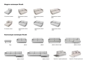 Второе фото. Диван Ricadi