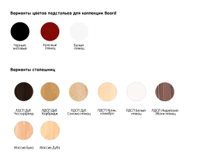 Второе фото. Столешница Board 1400x500