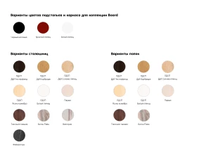 Второе фото. Стол Board 1400x700