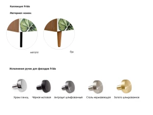 Второе фото. Композиция Frida 10