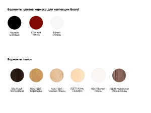 Второе фото. Стеллаж Board малый